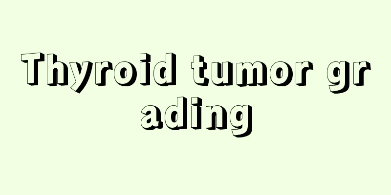 Thyroid tumor grading