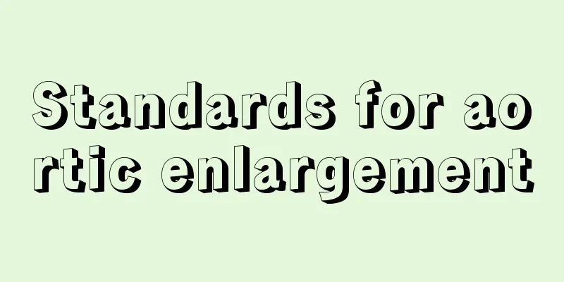 Standards for aortic enlargement