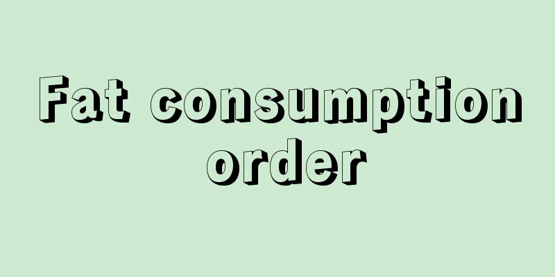 Fat consumption order