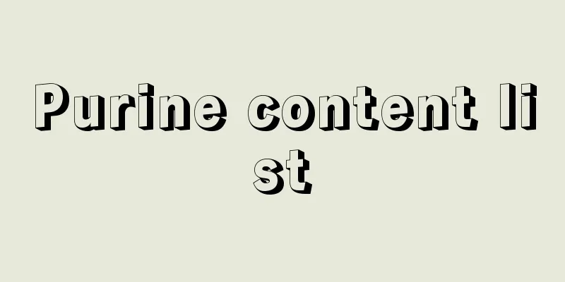 Purine content list