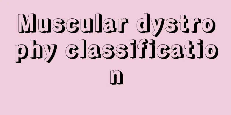 Muscular dystrophy classification