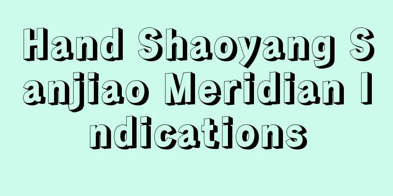 Hand Shaoyang Sanjiao Meridian Indications