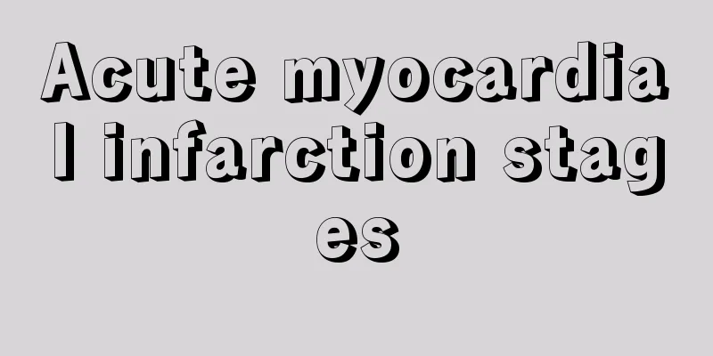 Acute myocardial infarction stages