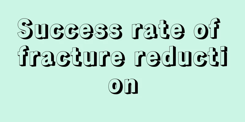Success rate of fracture reduction