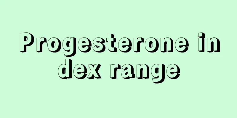 Progesterone index range