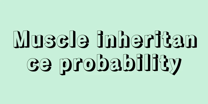 Muscle inheritance probability