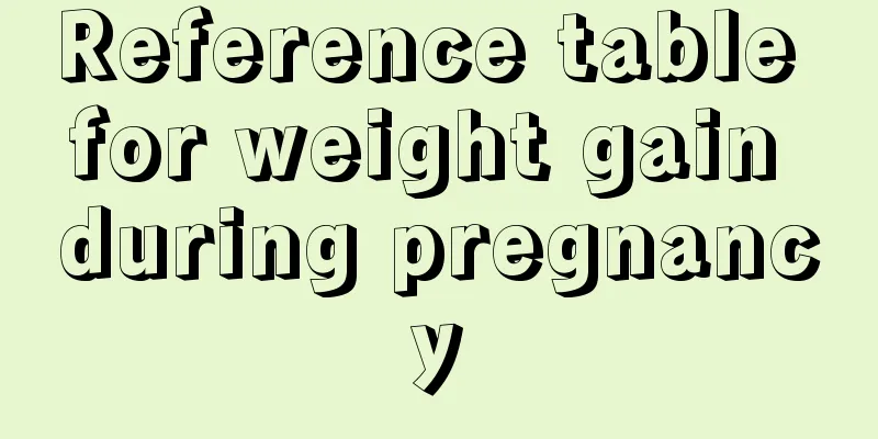 Reference table for weight gain during pregnancy