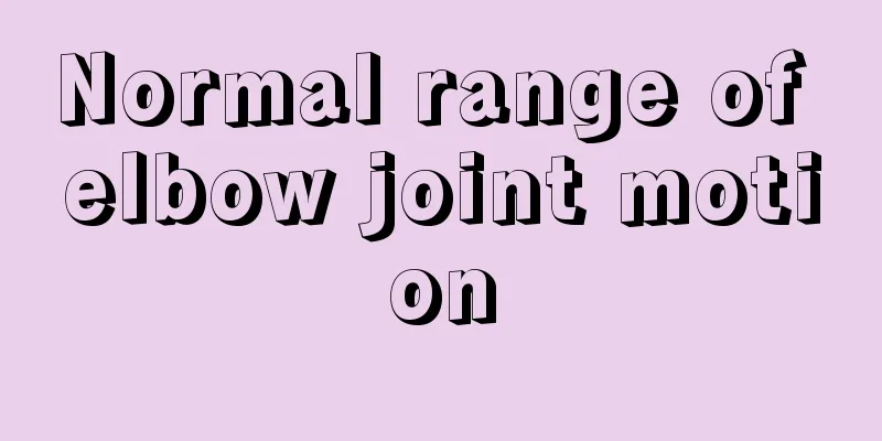 Normal range of elbow joint motion