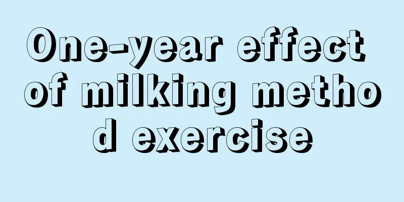 One-year effect of milking method exercise