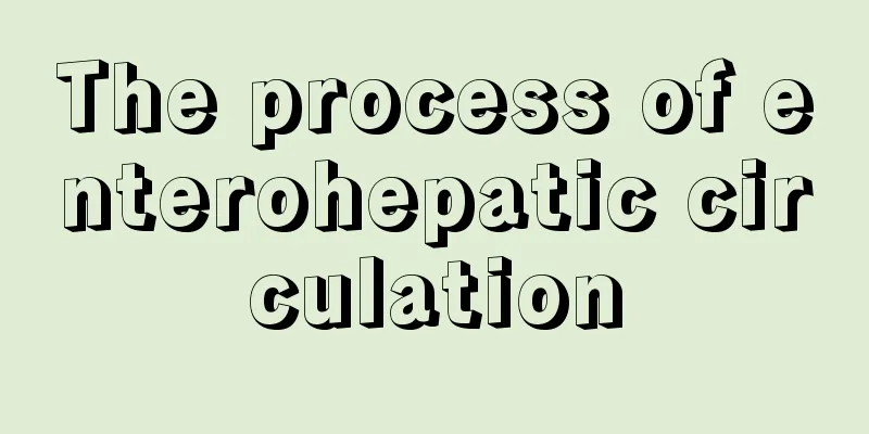 The process of enterohepatic circulation