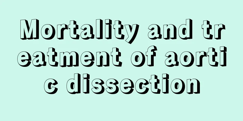 Mortality and treatment of aortic dissection