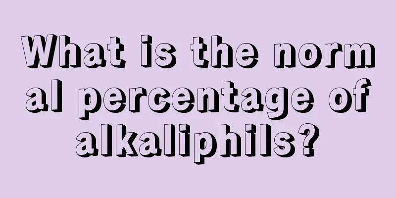 What is the normal percentage of alkaliphils? 
