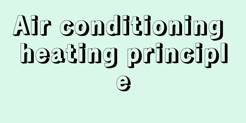 Air conditioning heating principle