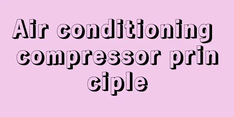 Air conditioning compressor principle