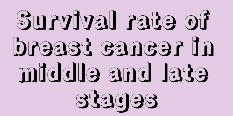 Survival rate of breast cancer in middle and late stages