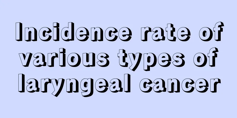 Incidence rate of various types of laryngeal cancer