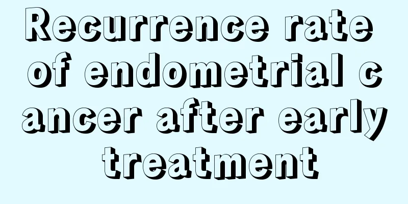 Recurrence rate of endometrial cancer after early treatment