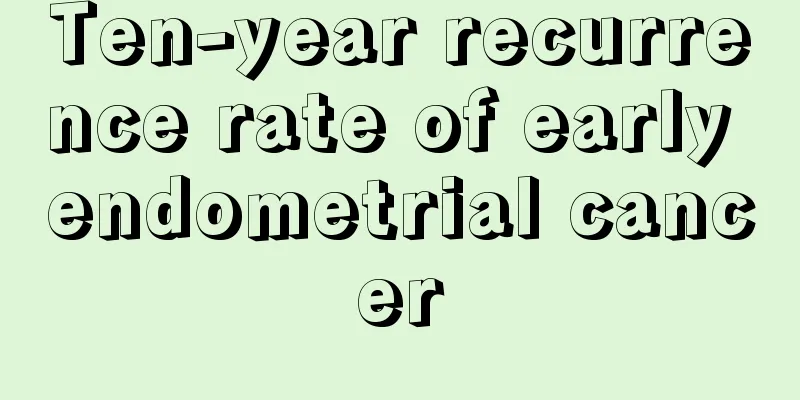 Ten-year recurrence rate of early endometrial cancer
