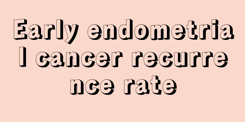 Early endometrial cancer recurrence rate