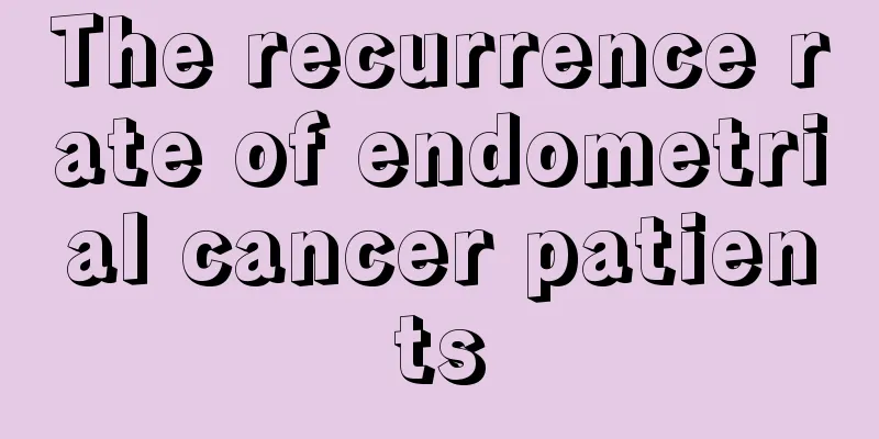 The recurrence rate of endometrial cancer patients