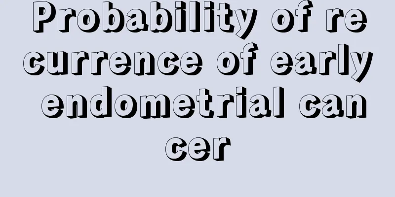 Probability of recurrence of early endometrial cancer