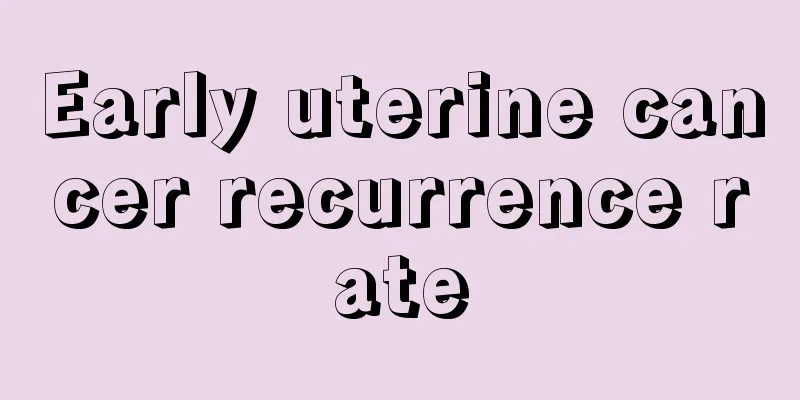 Early uterine cancer recurrence rate