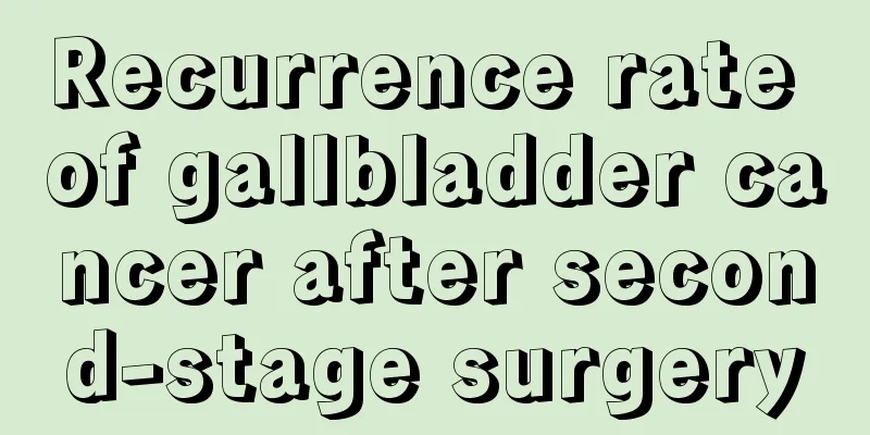 Recurrence rate of gallbladder cancer after second-stage surgery
