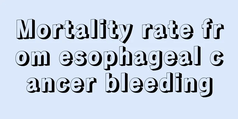 Mortality rate from esophageal cancer bleeding