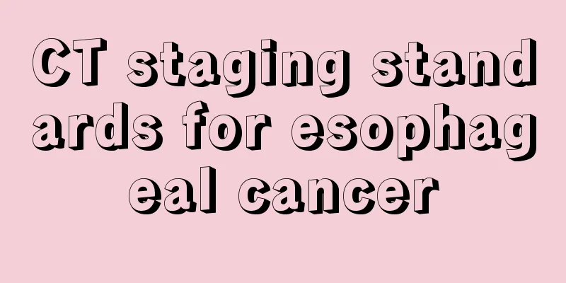 CT staging standards for esophageal cancer